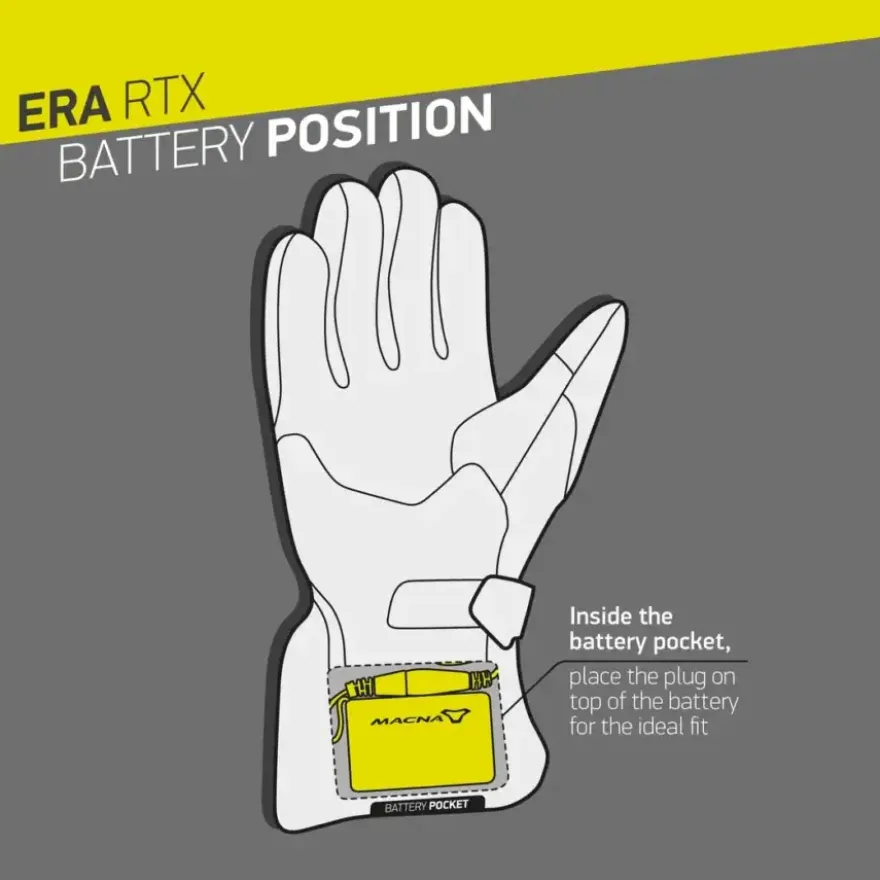 Macna Era RTX Kit